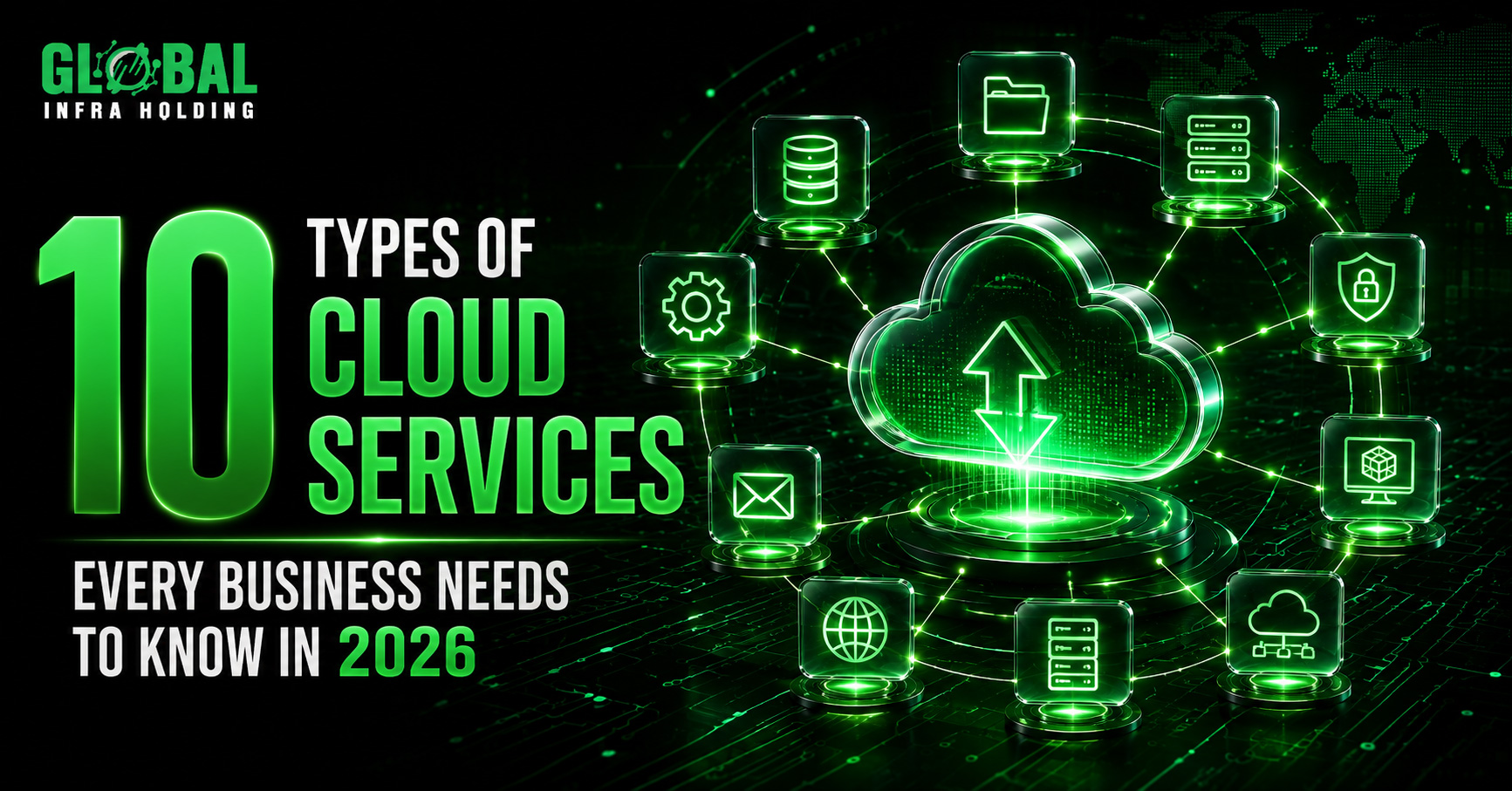 10 Types of Cloud Services Every Business Needs to Know in 2026